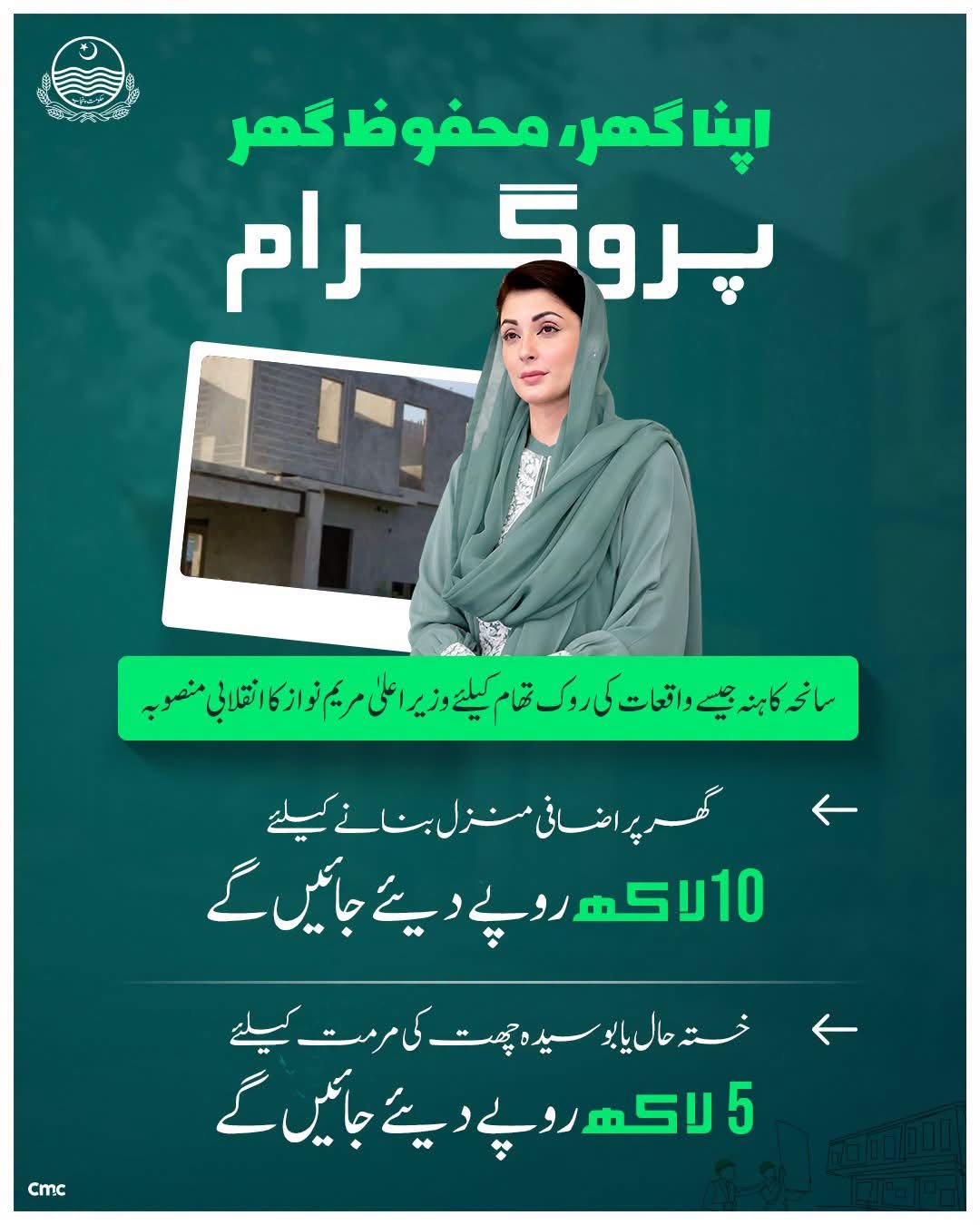 CM Punjab Apna Ghar Scheme Initiative